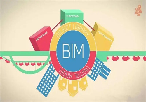 BIM模型搭建-提升工程建设效率的利器